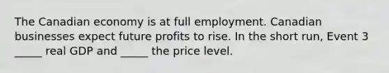 The Canadian economy is at full employment. Canadian businesses expect future profits to rise. In the short​ run, Event 3​ _____ real GDP and​ _____ the price level.