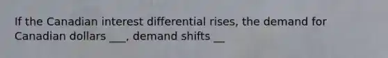 If the Canadian interest differential rises, the demand for Canadian dollars ___, demand shifts __