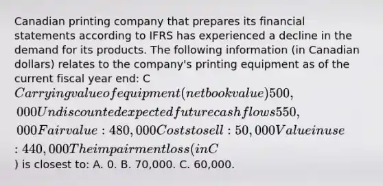 Canadian printing company that prepares its <a href='https://www.questionai.com/knowledge/kFBJaQCz4b-financial-statements' class='anchor-knowledge'>financial statements</a> according to IFRS has experienced a decline in the demand for its products. The following information (in Canadian dollars) relates to the company's printing equipment as of the current fiscal year end: CCarrying value of equipment (net book value)500,000 Undiscounted expected future cash flows550,000 Fair value: 480,000 Costs to sell: 50,000 Value in use: 440,000 The impairment loss (in C) is closest to: A. 0. B. 70,000. C. 60,000.