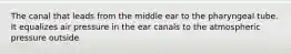 The canal that leads from the middle ear to the pharyngeal tube. It equalizes air pressure in the ear canals to the atmospheric pressure outside