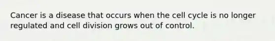 Cancer is a disease that occurs when the cell cycle is no longer regulated and cell division grows out of control.