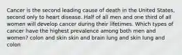 Cancer is the second leading cause of death in the United States, second only to heart disease. Half of all men and one third of all women will develop cancer during their lifetimes. Which types of cancer have the highest prevalence among both men and women? colon and skin skin and brain lung and skin lung and colon