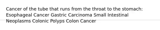 Cancer of the tube that runs from the throat to the stomach: Esophageal Cancer Gastric Carcinoma Small Intestinal Neoplasms Colonic Polyps Colon Cancer