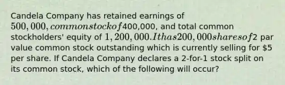 Candela Company has retained earnings of 500,000, common stock of400,000, and total common stockholders' equity of 1,200,000. It has 200,000 shares of2 par value common stock outstanding which is currently selling for 5 per share. If Candela Company declares a 2-for-1 stock split on its common stock, which of the following will occur?