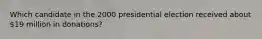 Which candidate in the 2000 presidential election received about 19 million in donations?