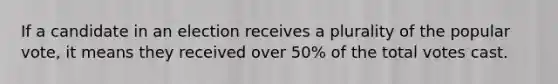 If a candidate in an election receives a plurality of the popular vote, it means they received over 50% of the total votes cast.