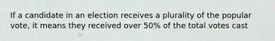 If a candidate in an election receives a plurality of the popular vote, it means they received over 50% of the total votes cast