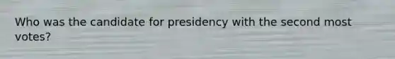 Who was the candidate for presidency with the second most votes?