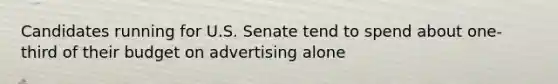 Candidates running for U.S. Senate tend to spend about one-third of their budget on advertising alone