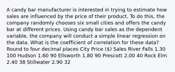 A candy bar manufacturer is interested in trying to estimate how sales are influenced by the price of their product. To do​ this, the company randomly chooses six small cities and offers the candy bar at different prices. Using candy bar sales as the dependent​ variable, the company will conduct a simple linear regression on the data. What is the coefficient of correlation for these​ data? Round to four decimal places City Price () Sales River Falls 1.30 100 Hudson 1.60 90 Ellsworth 1.80 90 Prescott 2.00 40 Rock Elm 2.40 38 Stillwater 2.90 32