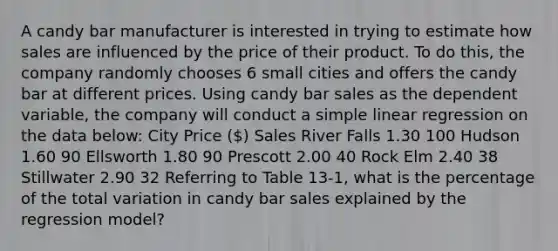 A candy bar manufacturer is interested in trying to estimate how sales are influenced by the price of their product. To do this, the company randomly chooses 6 small cities and offers the candy bar at different prices. Using candy bar sales as the dependent variable, the company will conduct a simple linear regression on the data below: City Price () Sales River Falls 1.30 100 Hudson 1.60 90 Ellsworth 1.80 90 Prescott 2.00 40 Rock Elm 2.40 38 Stillwater 2.90 32 Referring to Table 13-1, what is the percentage of the total variation in candy bar sales explained by the regression model?