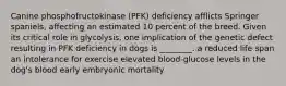 Canine phosphofructokinase (PFK) deficiency afflicts Springer spaniels, affecting an estimated 10 percent of the breed. Given its critical role in glycolysis, one implication of the genetic defect resulting in PFK deficiency in dogs is ________. a reduced life span an intolerance for exercise elevated blood-glucose levels in the dog's blood early embryonic mortality