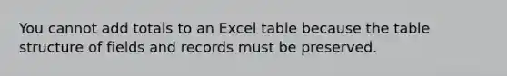 You cannot add totals to an Excel table because the table structure of fields and records must be preserved.