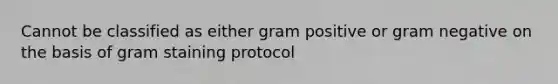 Cannot be classified as either gram positive or gram negative on the basis of gram staining protocol