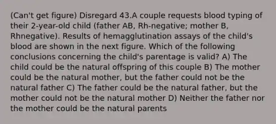 (Can't get figure) Disregard 43.A couple requests blood typing of their 2-year-old child (father AB, Rh-negative; mother B, Rhnegative). Results of hemagglutination assays of the child's blood are shown in the next figure. Which of the following conclusions concerning the child's parentage is valid? A) The child could be the natural offspring of this couple B) The mother could be the natural mother, but the father could not be the natural father C) The father could be the natural father, but the mother could not be the natural mother D) Neither the father nor the mother could be the natural parents