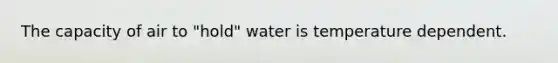 The capacity of air to "hold" water is temperature dependent.