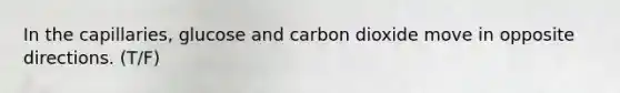 In the capillaries, glucose and carbon dioxide move in opposite directions. (T/F)