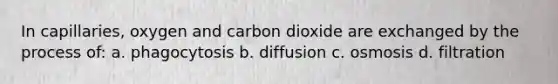 In capillaries, oxygen and carbon dioxide are exchanged by the process of: a. phagocytosis b. diffusion c. osmosis d. filtration