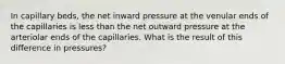 In capillary beds, the net inward pressure at the venular ends of the capillaries is less than the net outward pressure at the arteriolar ends of the capillaries. What is the result of this difference in pressures?