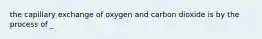 the capillary exchange of oxygen and carbon dioxide is by the process of _