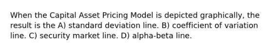 When the Capital Asset Pricing Model is depicted graphically, the result is the A) standard deviation line. B) coefficient of variation line. C) security market line. D) alpha-beta line.