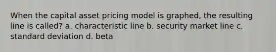 When the capital asset pricing model is graphed, the resulting line is called? a. characteristic line b. security market line c. standard deviation d. beta