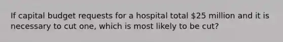 If capital budget requests for a hospital total 25 million and it is necessary to cut one, which is most likely to be cut?