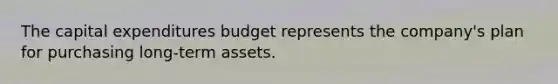 The capital expenditures budget represents the company's plan for purchasing long-term assets.