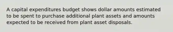 A <a href='https://www.questionai.com/knowledge/kKtWHhZ7f4-capital-expenditures-budget' class='anchor-knowledge'>capital expenditures budget</a> shows dollar amounts estimated to be spent to purchase additional plant assets and amounts expected to be received from plant asset disposals.