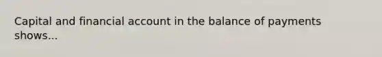 Capital and financial account in the balance of payments shows...