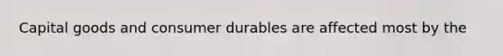 Capital goods and consumer durables are affected most by the