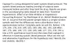 Captopril is a drug designed to lower systolic blood pressure. The systolic blood pressure reading​ (mmHg) of subjects were measured before and after they took the drug. Results are given in the accompanying table​ (based on data from​ "Essential Hypertension: Effect of an Oral Inhibitor of​ Angiotensin-Converting Enzyme," by MacGregor et​ al., British Medical​ Journal, Vol.​ 2). Assume that the paired sample data is a simple random sample and that the differences have a distribution that is approximately normal. Complete parts​ (a) and​ (b). Before: 170, 174, 209, 179, 210, 185, 155, 169, 198, 182, 193, 200 After: 167, 170, 183, 159, 177, 159, 145, 146, 177, 151, 176, 191 a. Use a 0.01 significance level to test the claim that captopril is effective in lowering systolic blood pressure. What are the null and alternative hypotheses for the hypothesis​ test? Identify the test statistic. Identify t