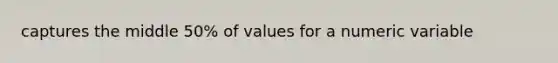 captures the middle 50% of values for a numeric variable