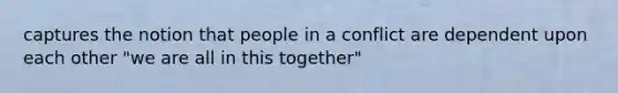 captures the notion that people in a conflict are dependent upon each other "we are all in this together"