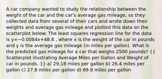 A car company wanted to study the relationship between the weight of the car and the car's average gas mileage, so they collected data from several of their cars and wrote down their weights and average gas mileage and plotted this data on the scatterplot below. The least squares regression line for the data is y=−0.0084x+48.8 , where x is the weight of the car in pounds and y is the average gas mileage (in miles per gallon). What is the predicted gas mileage for a car that weighs 2500 pounds? ({ Scatterplot illustrating Average Miles per Gallon and Weight of car in pounds. )} a) 29.18 miles per gallon b) 26.4 miles per gallon c) 27.8 miles per gallon d) 69.8 miles per gallon