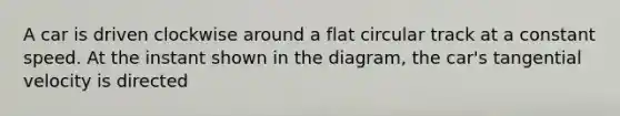 A car is driven clockwise around a flat circular track at a constant speed. At the instant shown in the diagram, the car's tangential velocity is directed