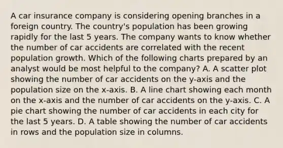 A car insurance company is considering opening branches in a foreign country. The country's population has been growing rapidly for the last 5 years. The company wants to know whether the number of car accidents are correlated with the recent population growth. Which of the following charts prepared by an analyst would be most helpful to the company? A. A scatter plot showing the number of car accidents on the y-axis and the population size on the x-axis. B. A line chart showing each month on the x-axis and the number of car accidents on the y-axis. C. A pie chart showing the number of car accidents in each city for the last 5 years. D. A table showing the number of car accidents in rows and the population size in columns.