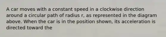 A car moves with a constant speed in a clockwise direction around a circular path of radius r, as represented in the diagram above. When the car is in the position shown, its acceleration is directed toward the