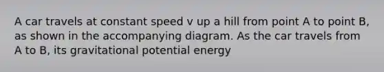 A car travels at constant speed v up a hill from point A to point B, as shown in the accompanying diagram. As the car travels from A to B, its gravitational potential energy