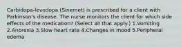 Carbidopa-levodopa (Sinemet) is prescribed for a client with Parkinson's disease. The nurse monitors the client for which side effects of the medication? (Select all that apply.) 1.Vomiting 2.Anorexia 3.Slow heart rate 4.Changes in mood 5.Peripheral edema