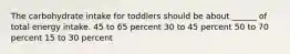 The carbohydrate intake for toddlers should be about ______ of total energy intake. 45 to 65 percent 30 to 45 percent 50 to 70 percent 15 to 30 percent