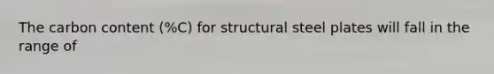 The carbon content (%C) for structural steel plates will fall in the range of