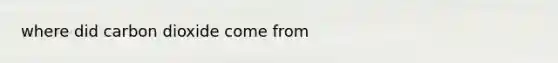 where did carbon dioxide come from