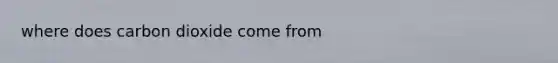 where does carbon dioxide come from