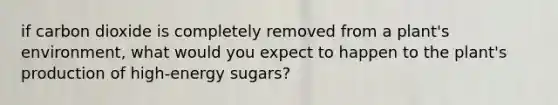 if carbon dioxide is completely removed from a plant's environment, what would you expect to happen to the plant's production of high-energy sugars?