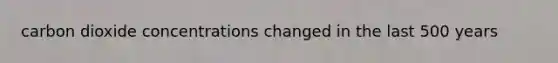 carbon dioxide concentrations changed in the last 500 years