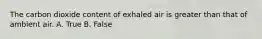 The carbon dioxide content of exhaled air is greater than that of ambient air. A. True B. False