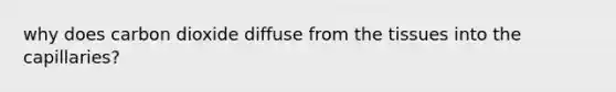 why does carbon dioxide diffuse from the tissues into the capillaries?