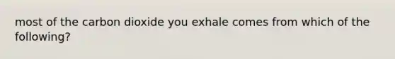 most of the carbon dioxide you exhale comes from which of the following?