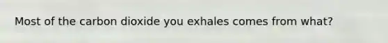 Most of the carbon dioxide you exhales comes from what?